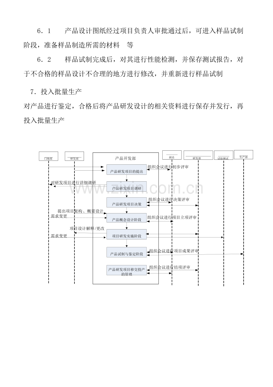 新产品开发流程图.docx_第2页