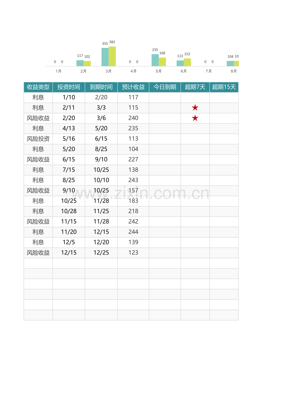 投资理财收益统计表.xlsx_第2页