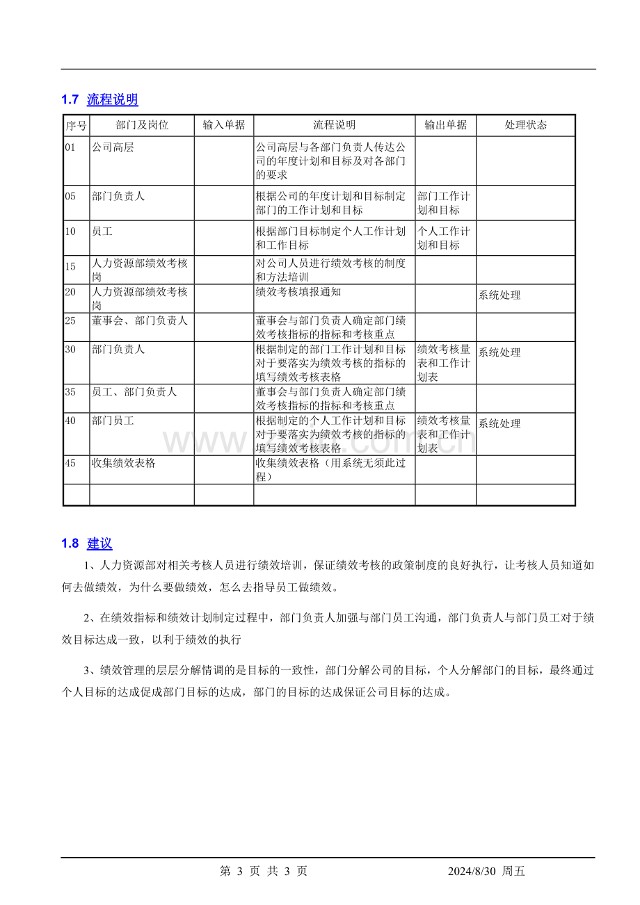 人力资源HR绩效考核计划流程说明.docx_第3页