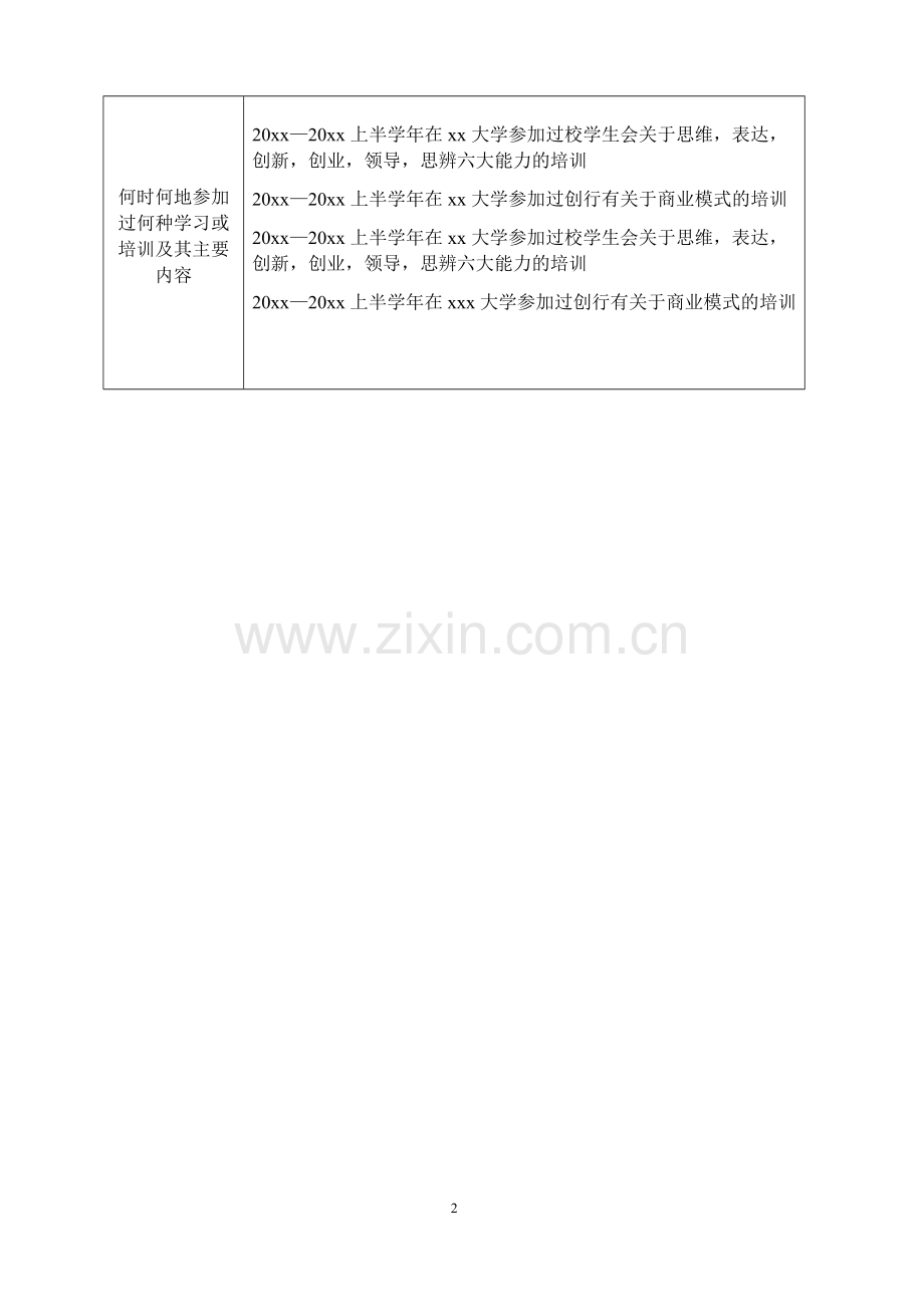 XX大学“青年马克思主义者培养工程”学员登记表.docx_第2页