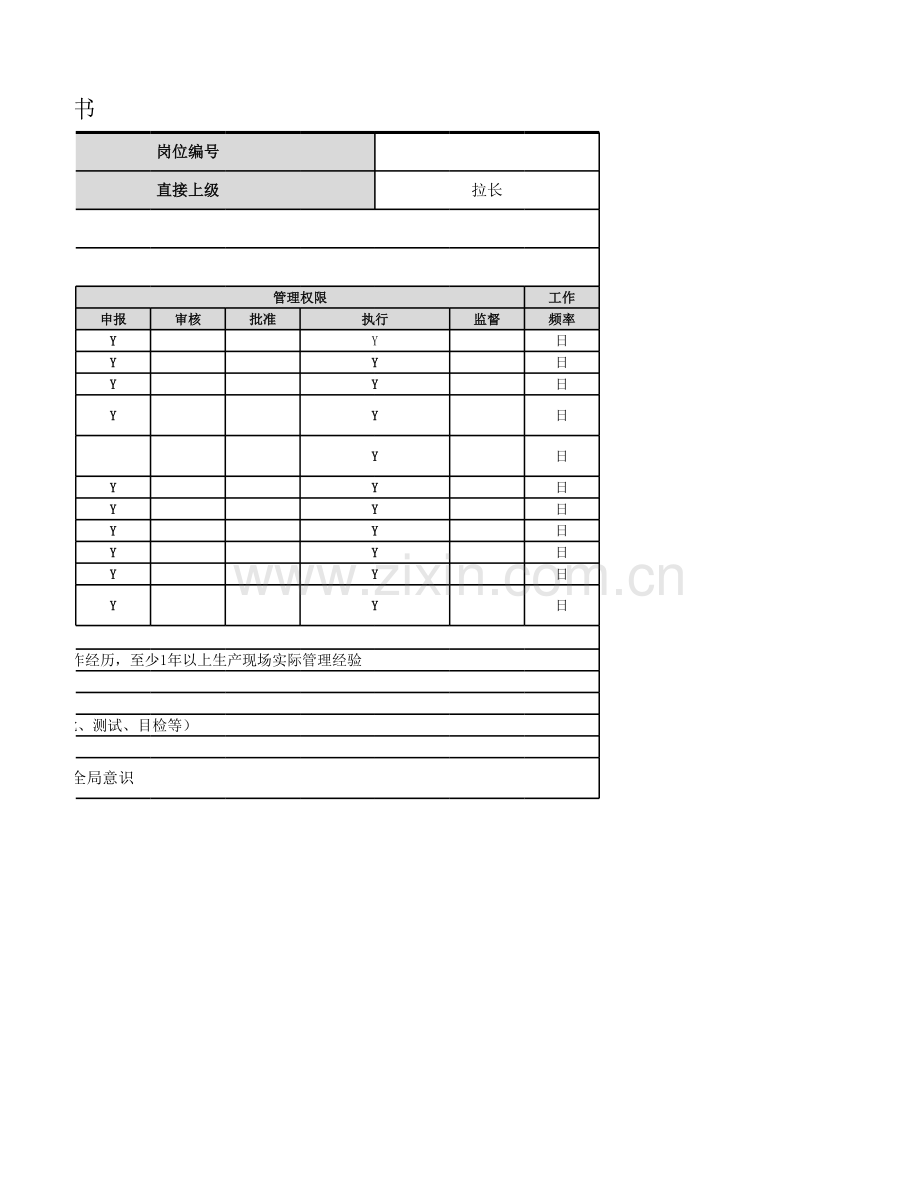 生产组长岗位职责说明书1.xlsx_第2页