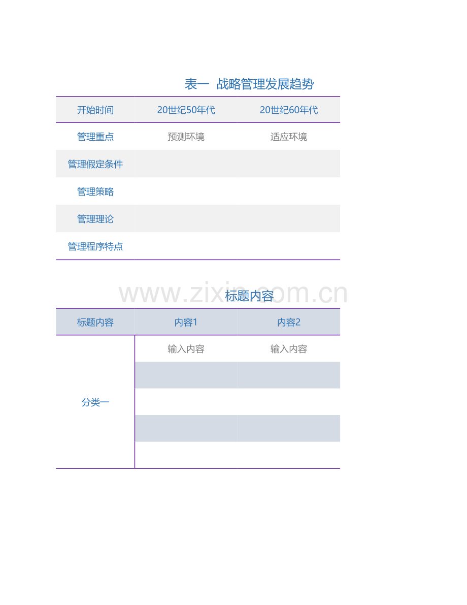 论文常用三线表格模板.xlsx_第1页