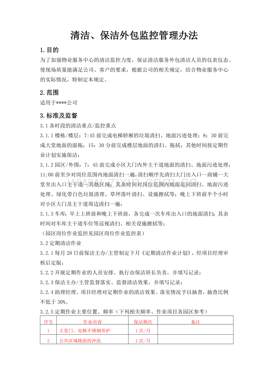 清洁、保洁外包监控管理办法.docx_第1页