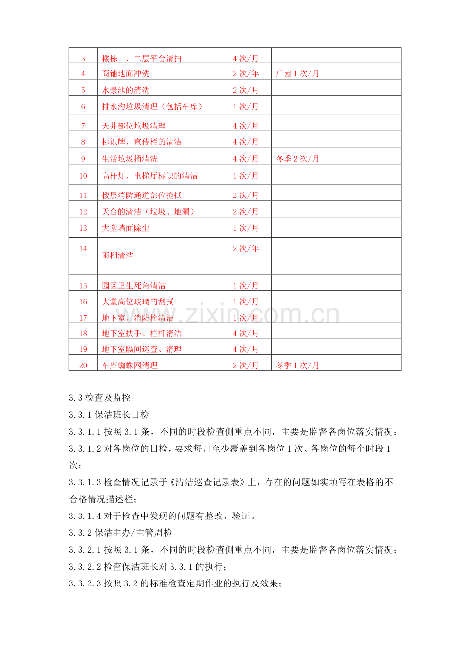 清洁、保洁外包监控管理办法.docx_第2页