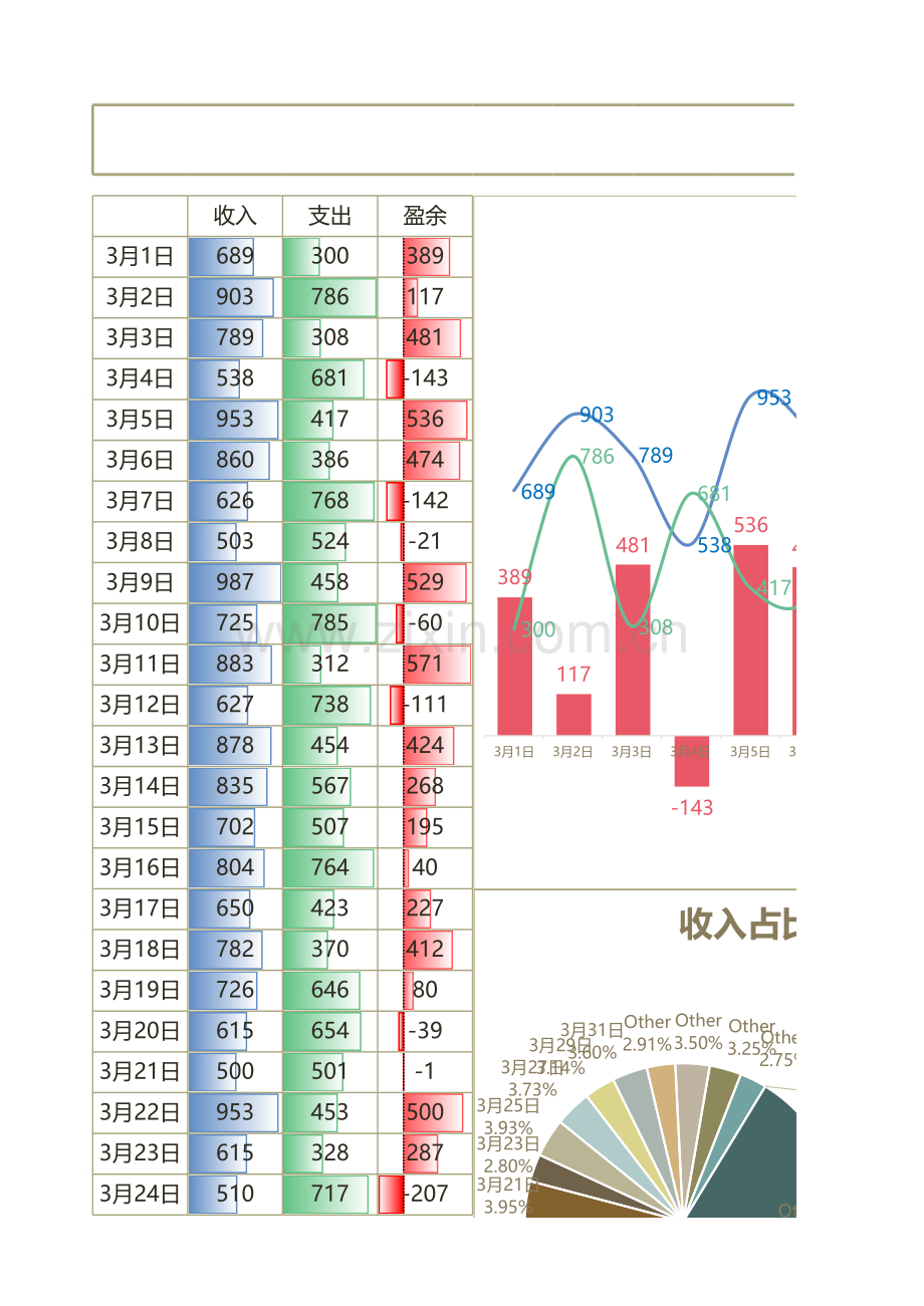 月度财务报表.xlsx_第1页