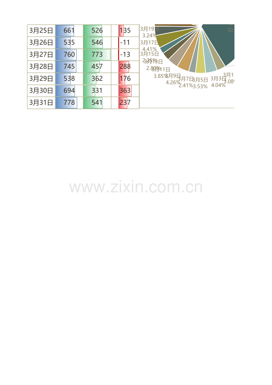 月度财务报表.xlsx_第2页