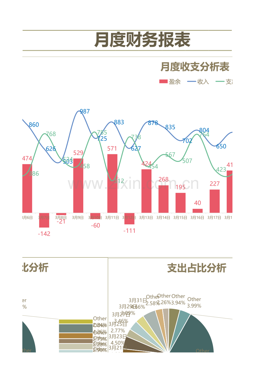 月度财务报表.xlsx_第3页