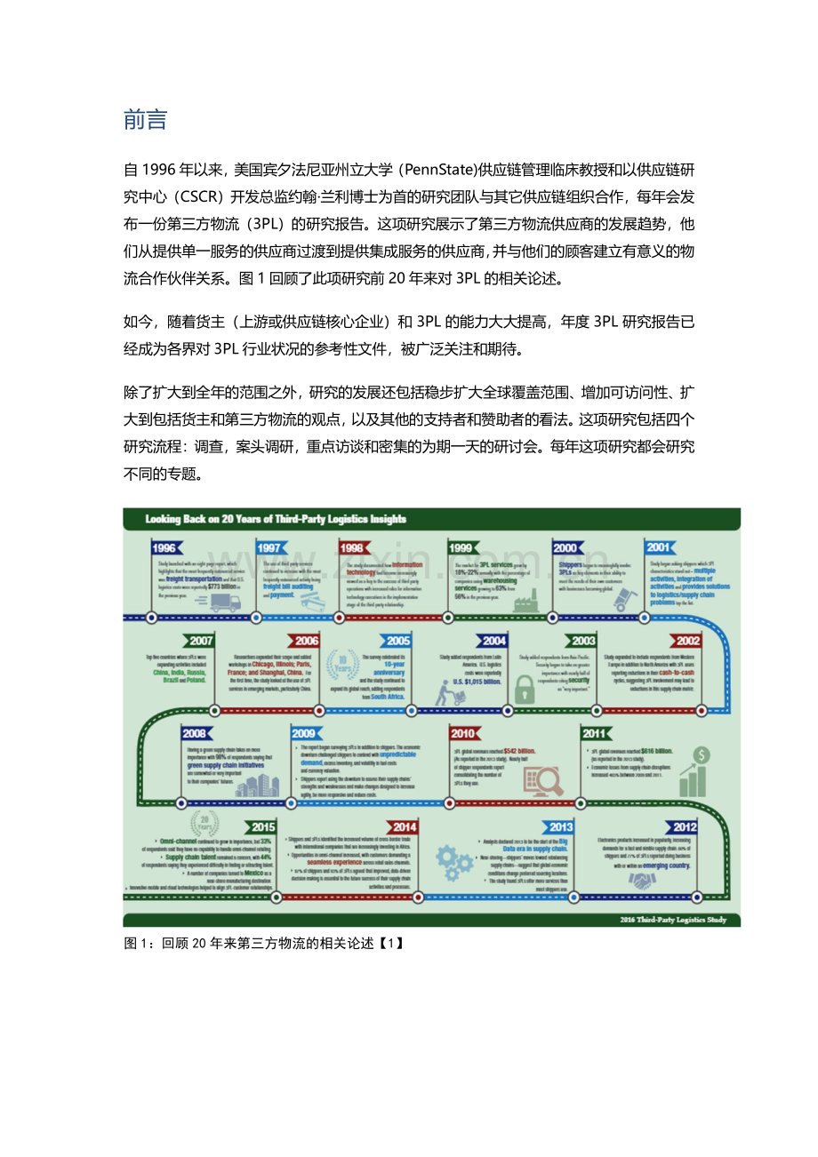 2021年全球3PL（合同物流）发展趋势研究.pdf_第2页