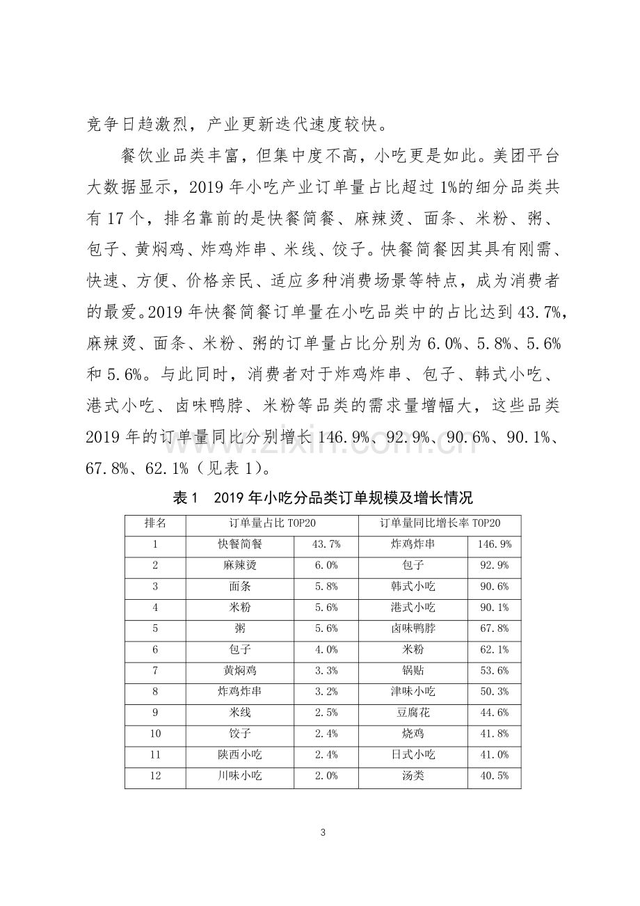 2020年中国小吃产业发展报告.pdf_第3页