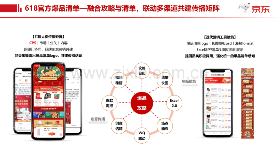 Z时代&大牌制造厂清单攻略.pdf_第2页