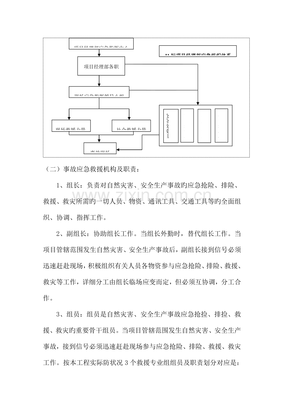 2023年机械伤害事故专项安全应急预案.doc_第2页