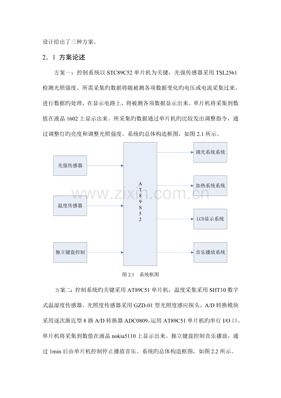 基于单片机光强度控制系统设计参考.doc_第2页