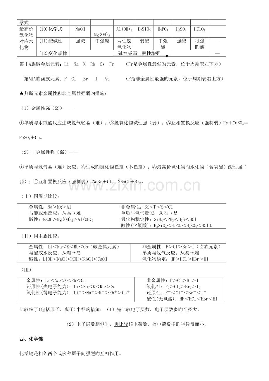 2023年高中化学必修二知识点归纳总结大全.doc_第3页