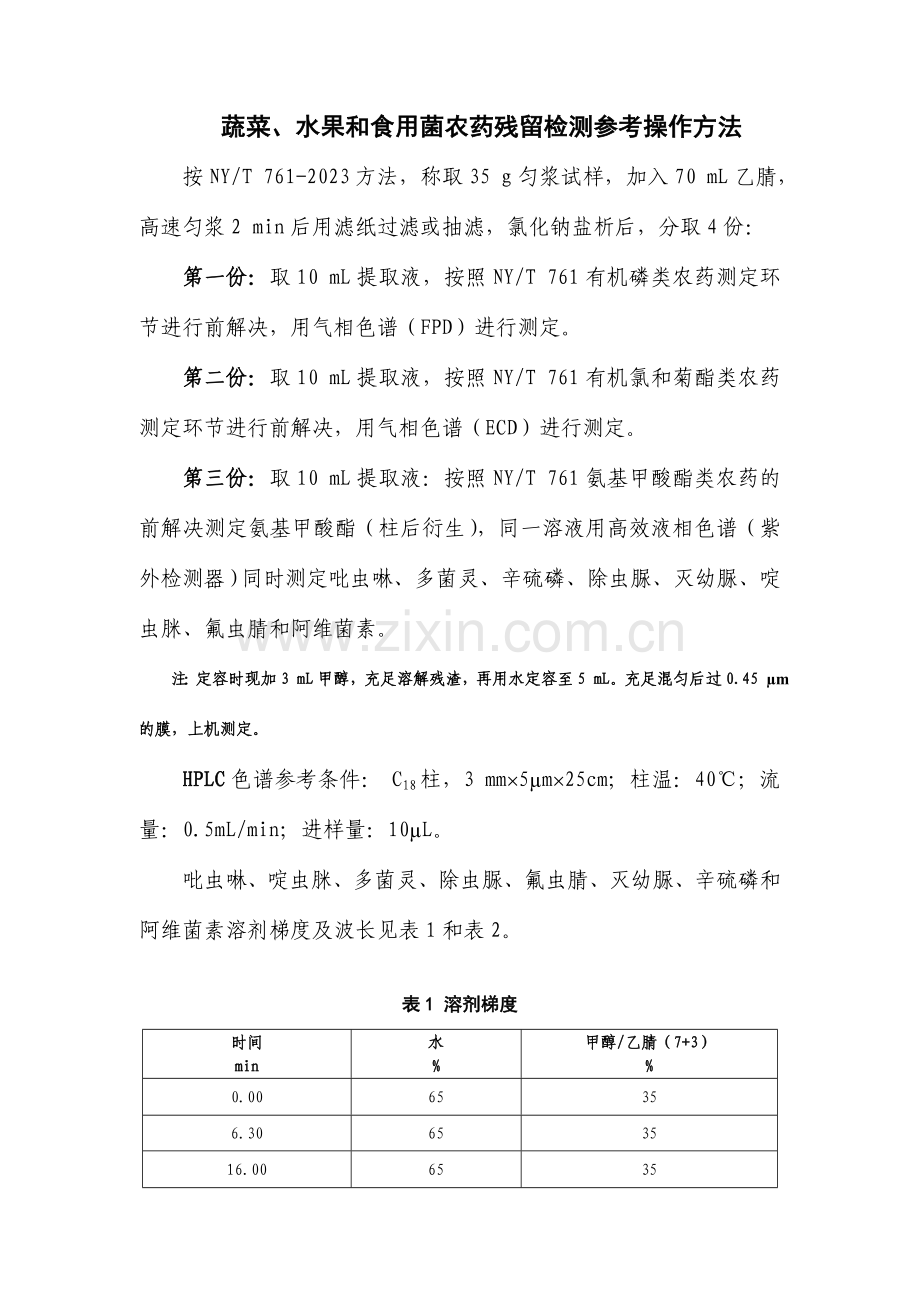 蔬菜水果蘑菇农药残留检测细则.doc_第1页