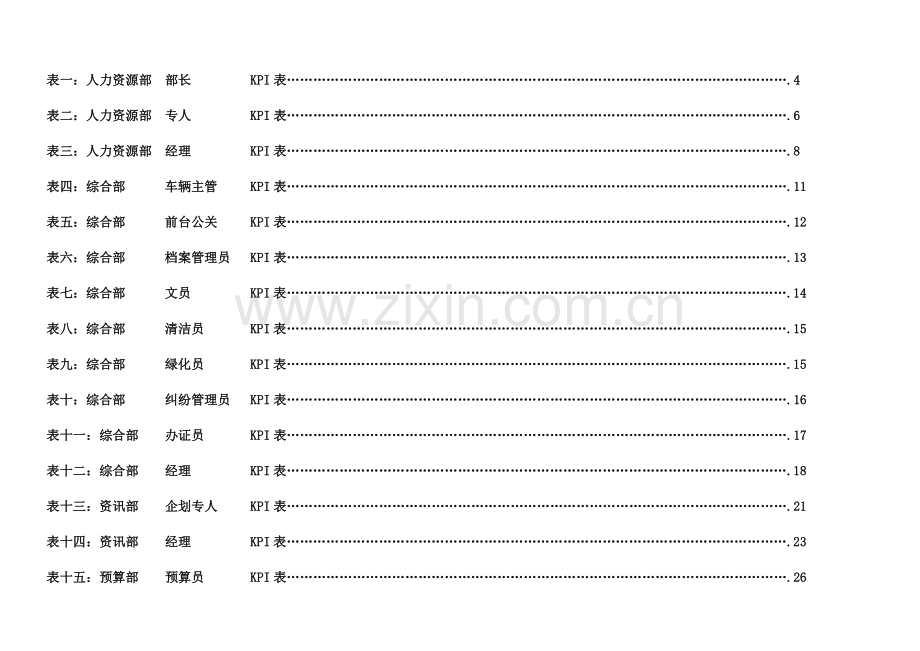 集团公司各岗位绩效考核指标表范例.doc_第2页