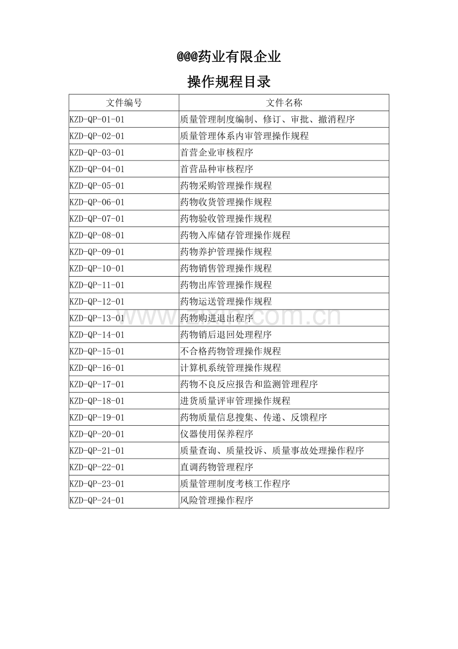 药品经营操作规程.doc_第2页