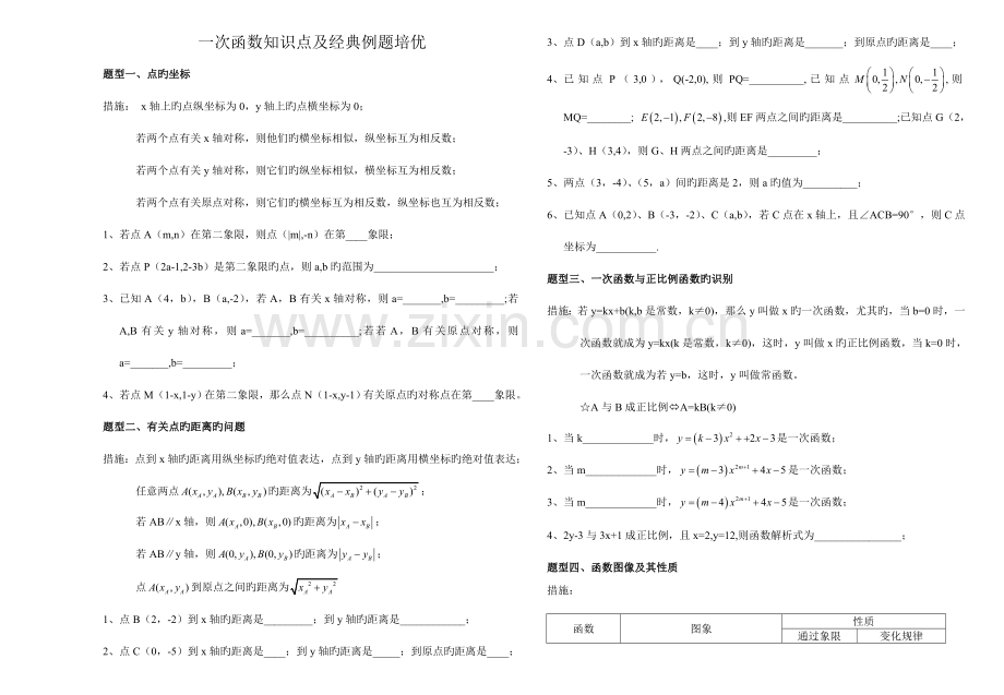 2023年沪科版八年级一次函数知识点及经典例题培优.doc_第1页