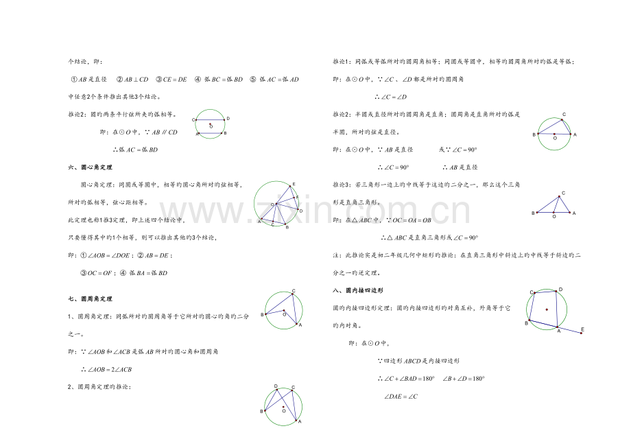 2023年第二十四章圆知识点及典型例题.doc_第2页