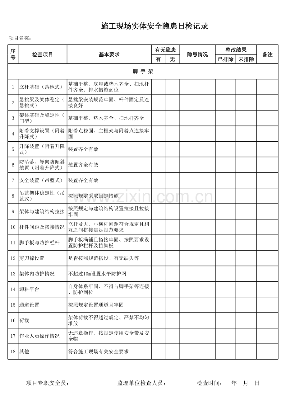 施工现场实体安全隐患日检记录表.xlsx_第1页