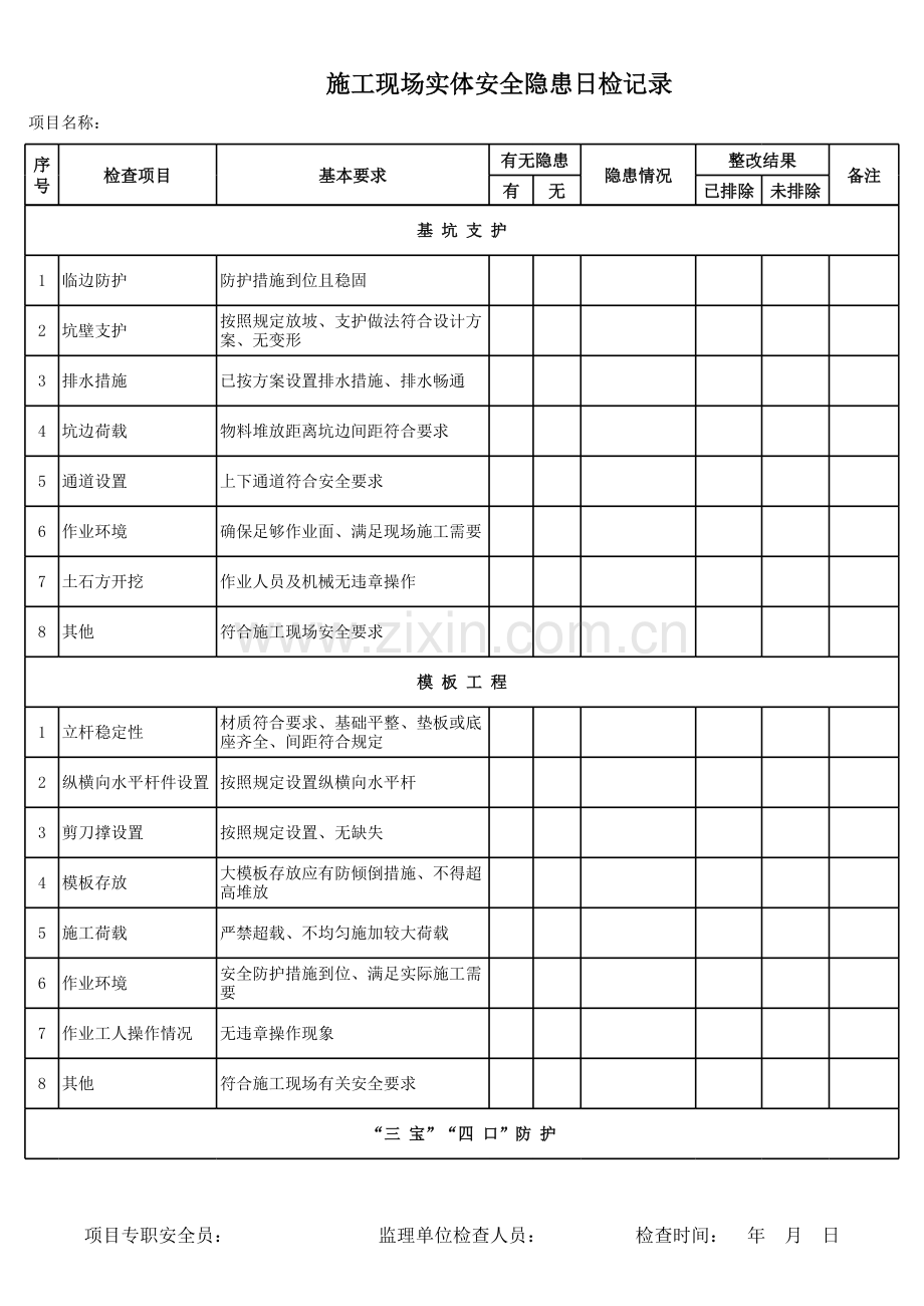 施工现场实体安全隐患日检记录表.xlsx_第2页