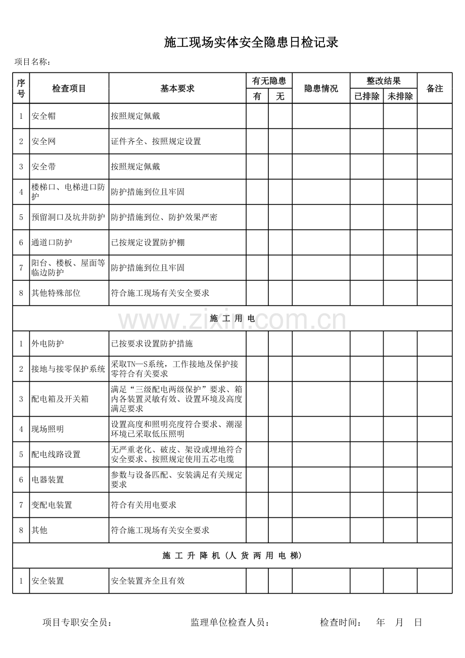 施工现场实体安全隐患日检记录表.xlsx_第3页