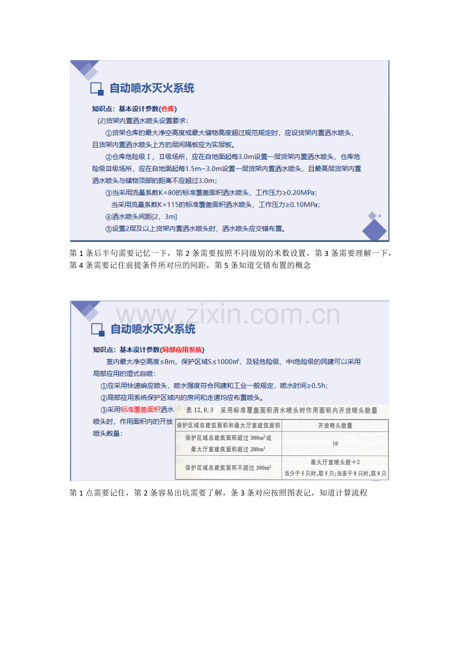 2022一级消防工程师培训课程—自动喷水灭火系统重点难点考点内容总结-2.docx_第2页