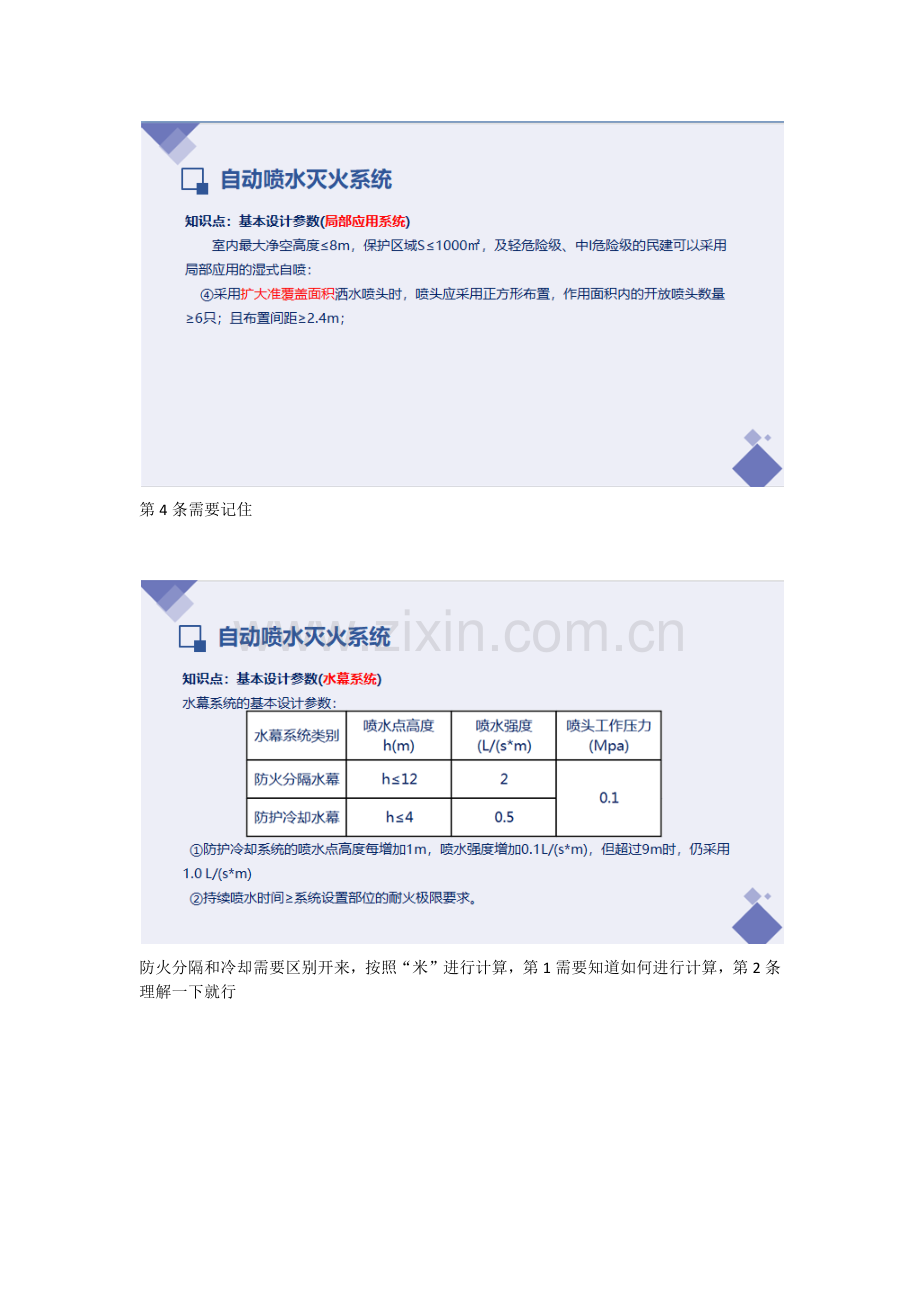 2022一级消防工程师培训课程—自动喷水灭火系统重点难点考点内容总结-2.docx_第3页