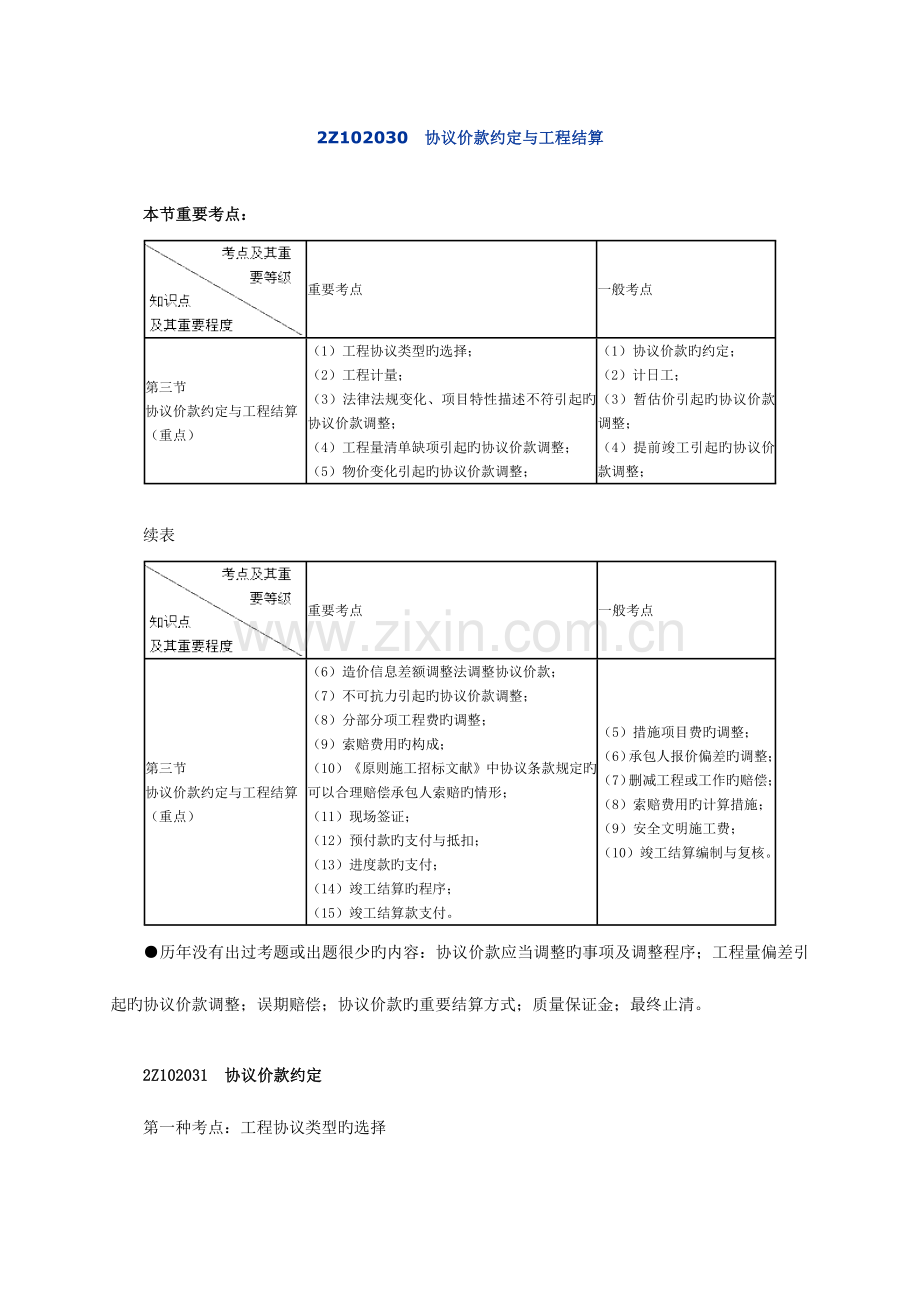 2023年二级建造师合同价款约定与工程结算课件.doc_第1页