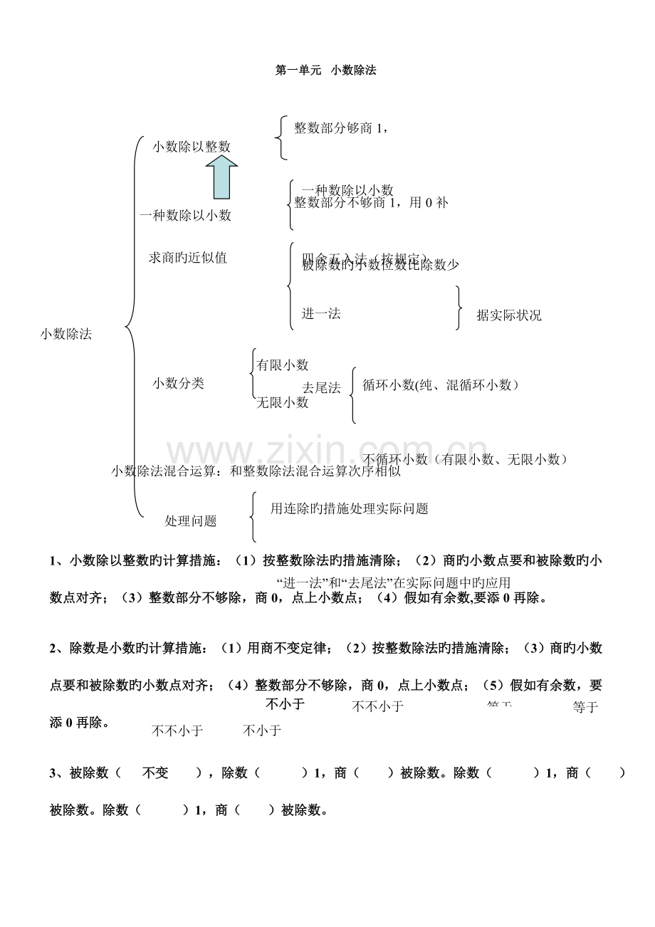 2023年新北师大版五年级数学上册知识点整理.doc_第1页