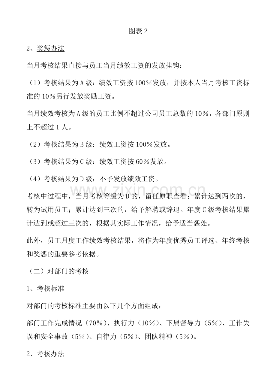 公司绩效考核办法付全套表格制度与操作方案.docx_第3页