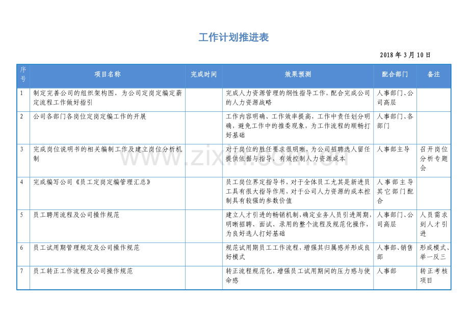 工作计划推进表.docx_第1页