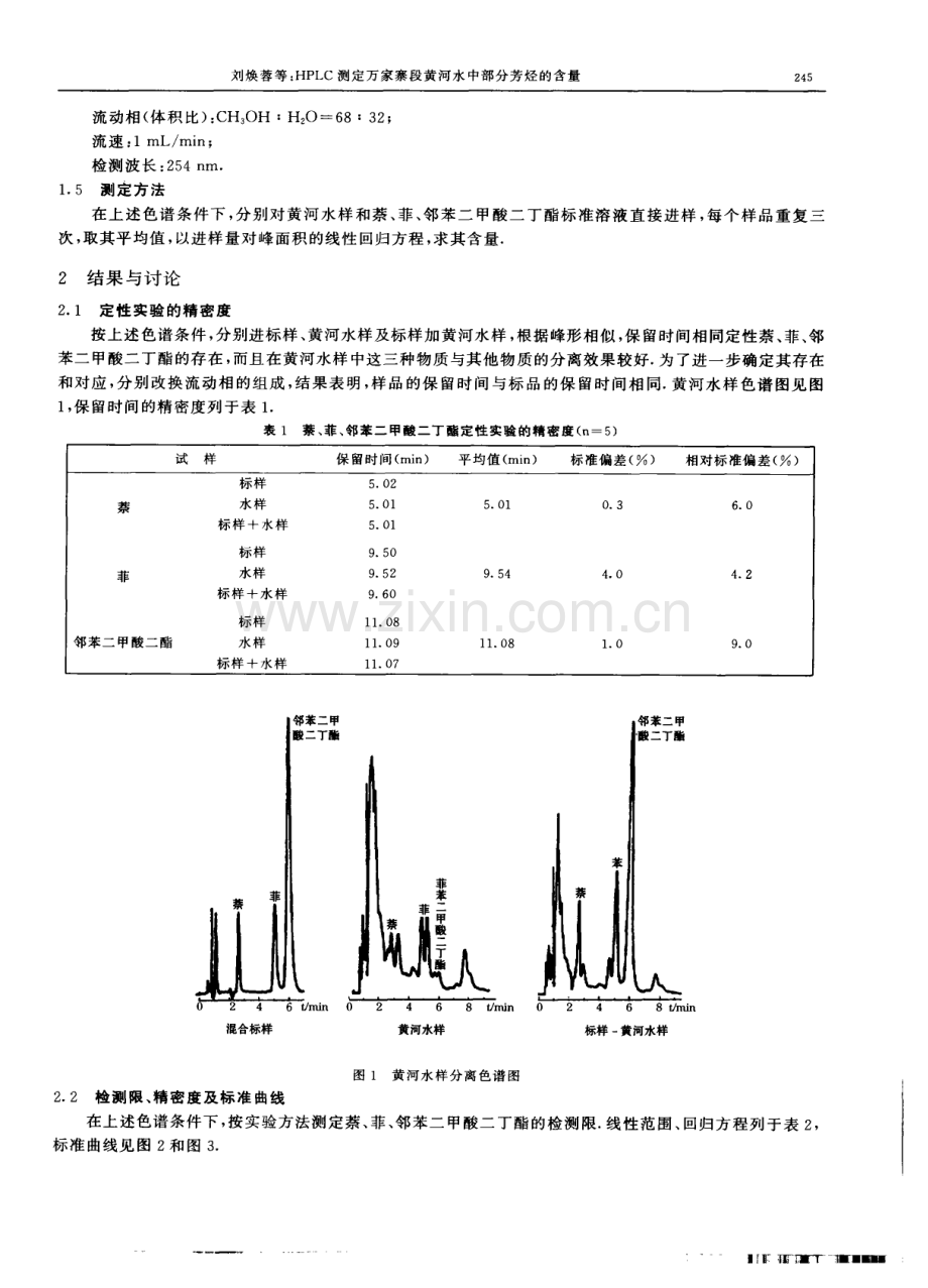 HPLC测定万家寨段黄河水中部分芳烃的含量.pdf_第2页