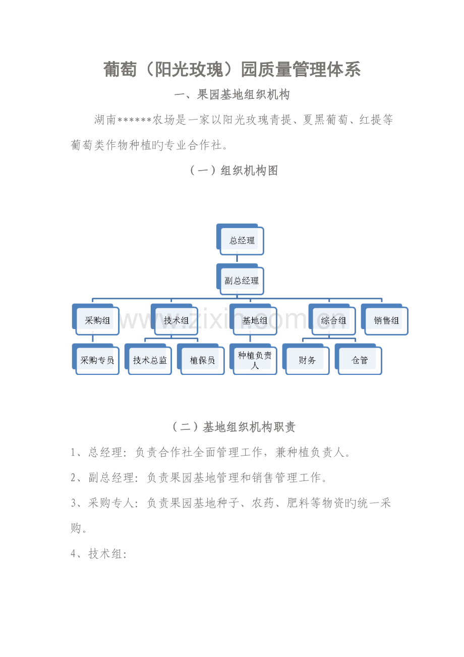 果园质量管理体系葡萄.doc_第1页