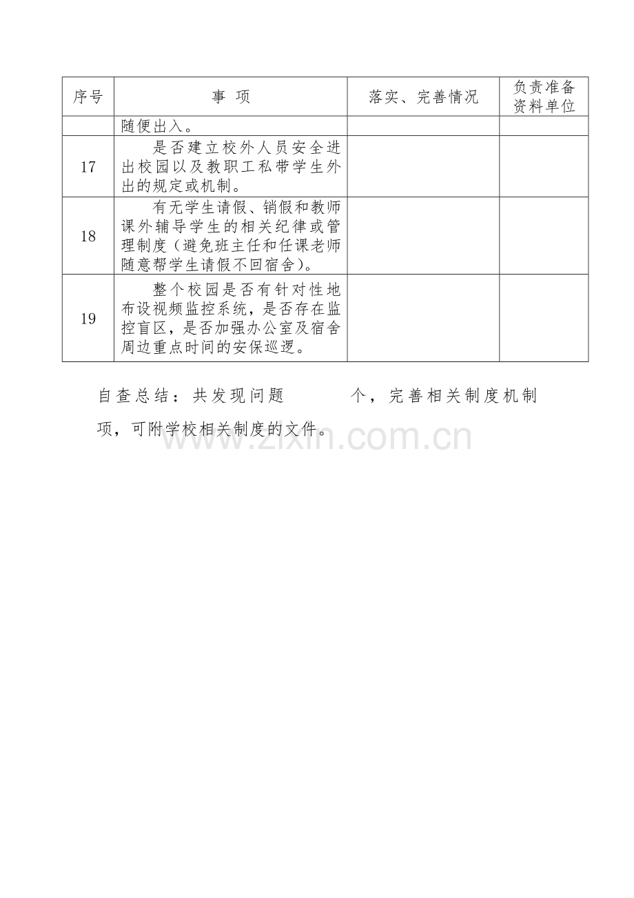 XX学校加强校园安全建设与预防机制督导检查表.docx_第3页