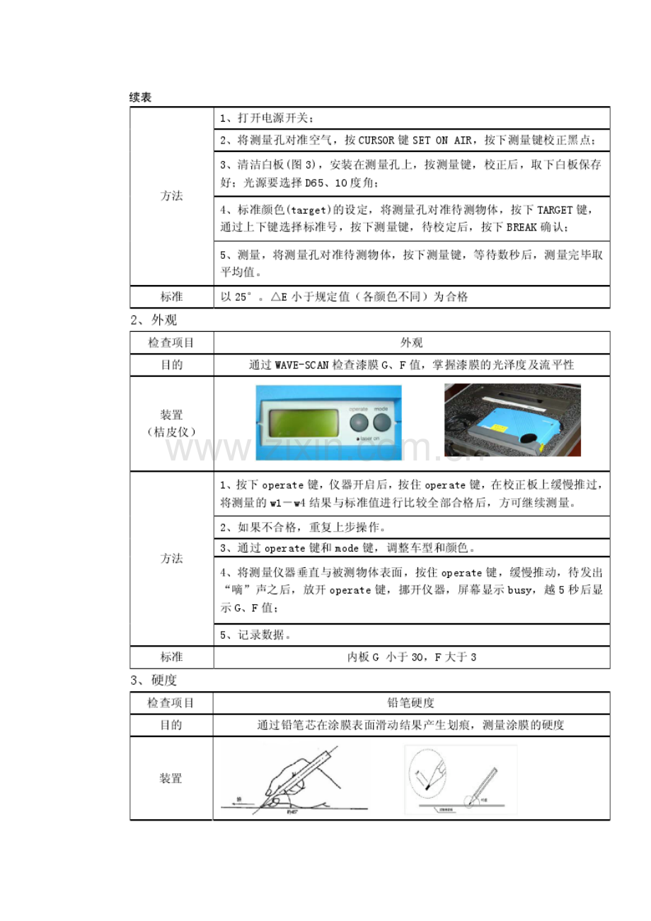 改进方案的实验验证及效果评价.doc_第2页