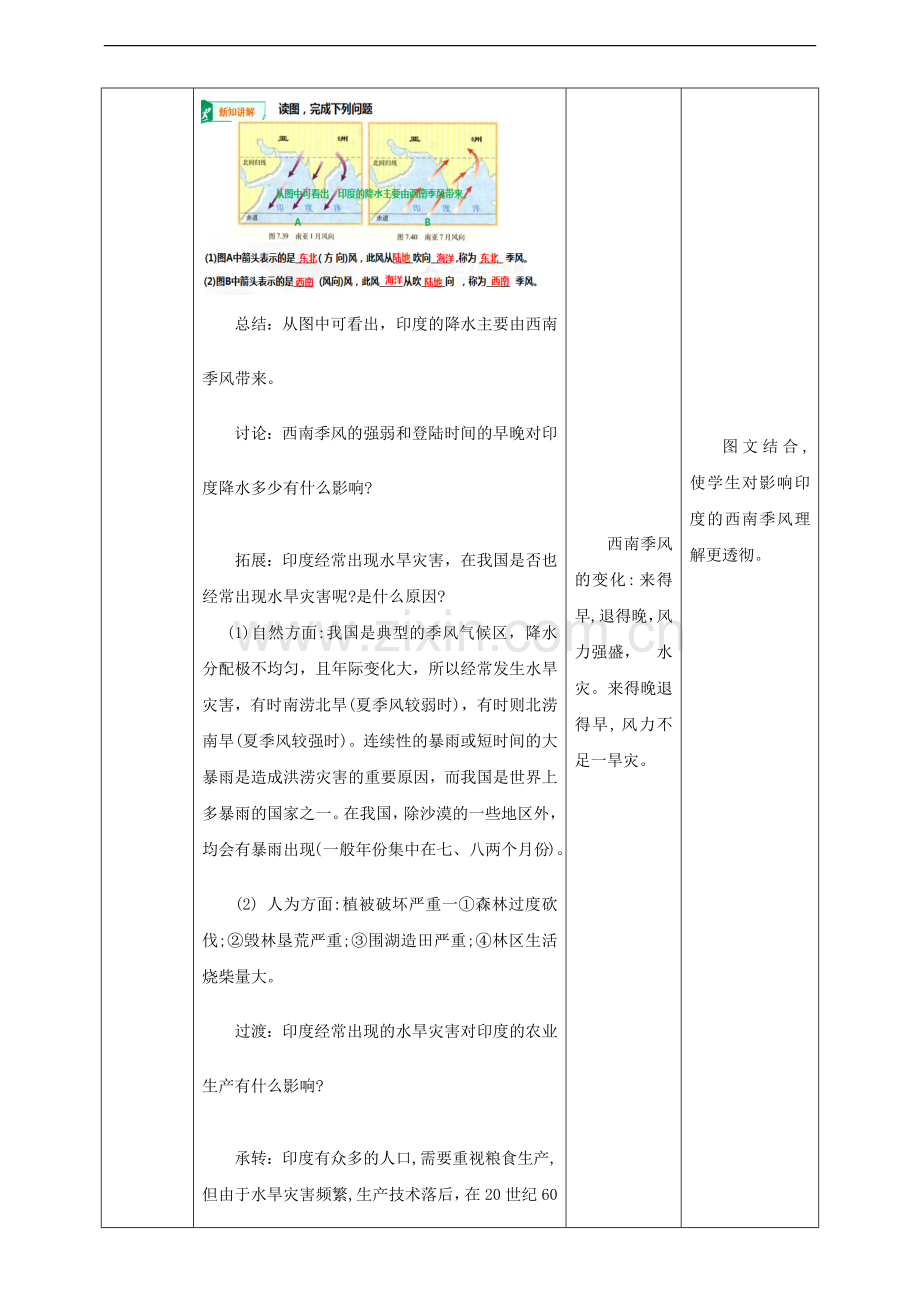 人教版地理七年级下册第七章第三节第2课时《印度水旱灾害》教学设计.docx_第3页