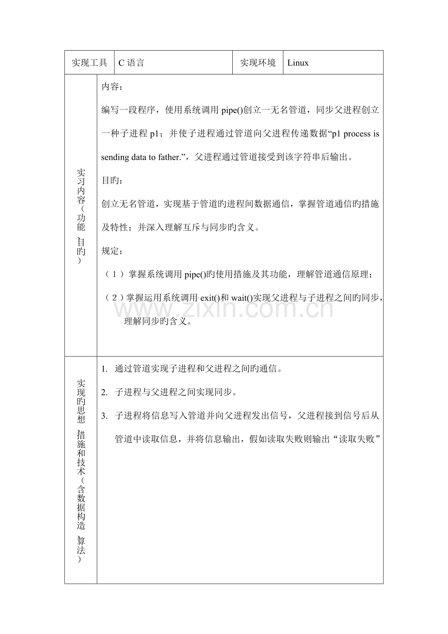 2023年基于管道的进程通信操作系统实验报告.doc_第2页