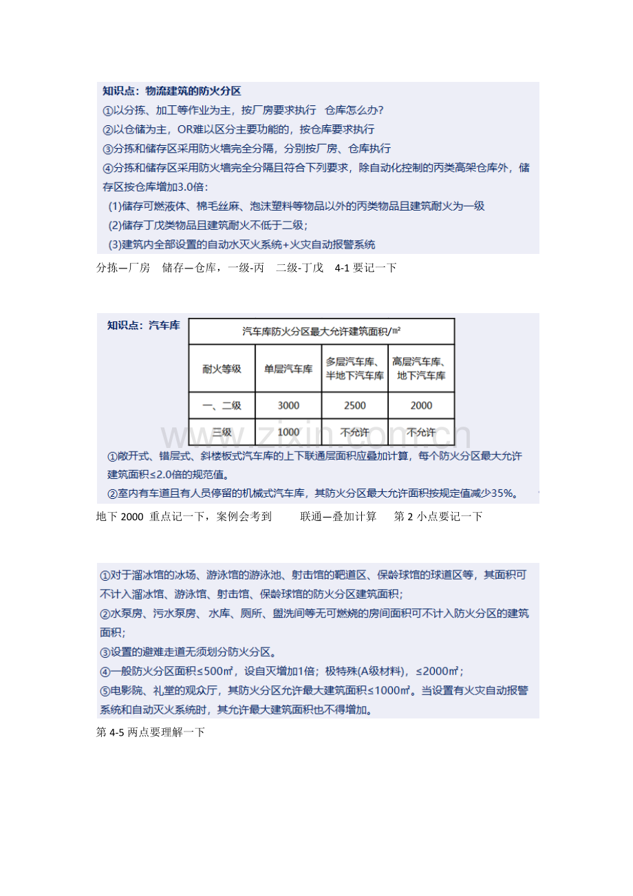 2022一级消防工程师培训课程—物流建筑的防火分区重点难点考点内容总结.docx_第1页