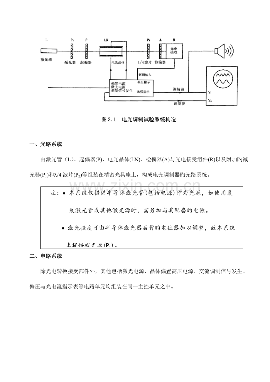 2023年电光调制实验报告.doc_第3页