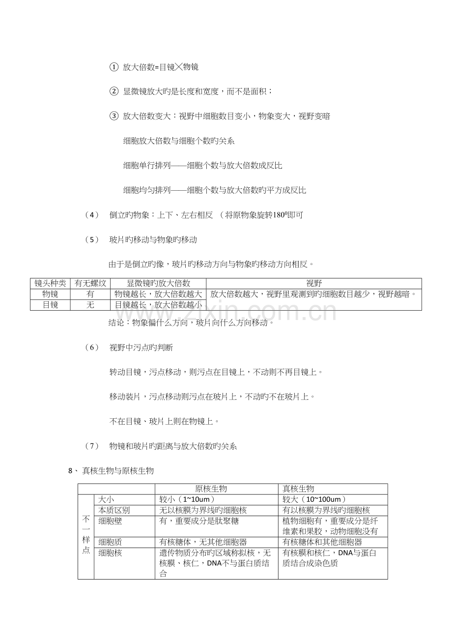 2023年高中生物必修一全套笔记docx.doc_第3页