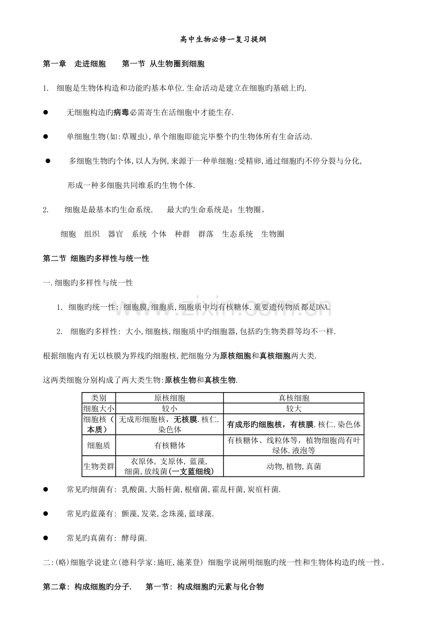 2023年高一上学期生物期末复习知识点.doc_第1页