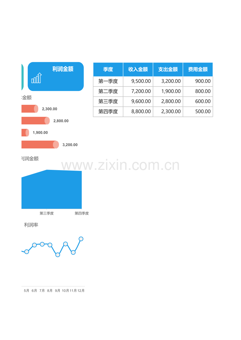 财务报表-收支数据可视化图表.xlsx_第3页