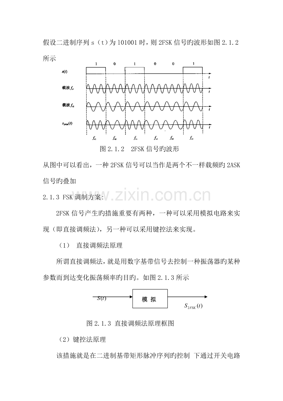 2023年基于STM32的FSK调制解调实验报告.doc_第3页