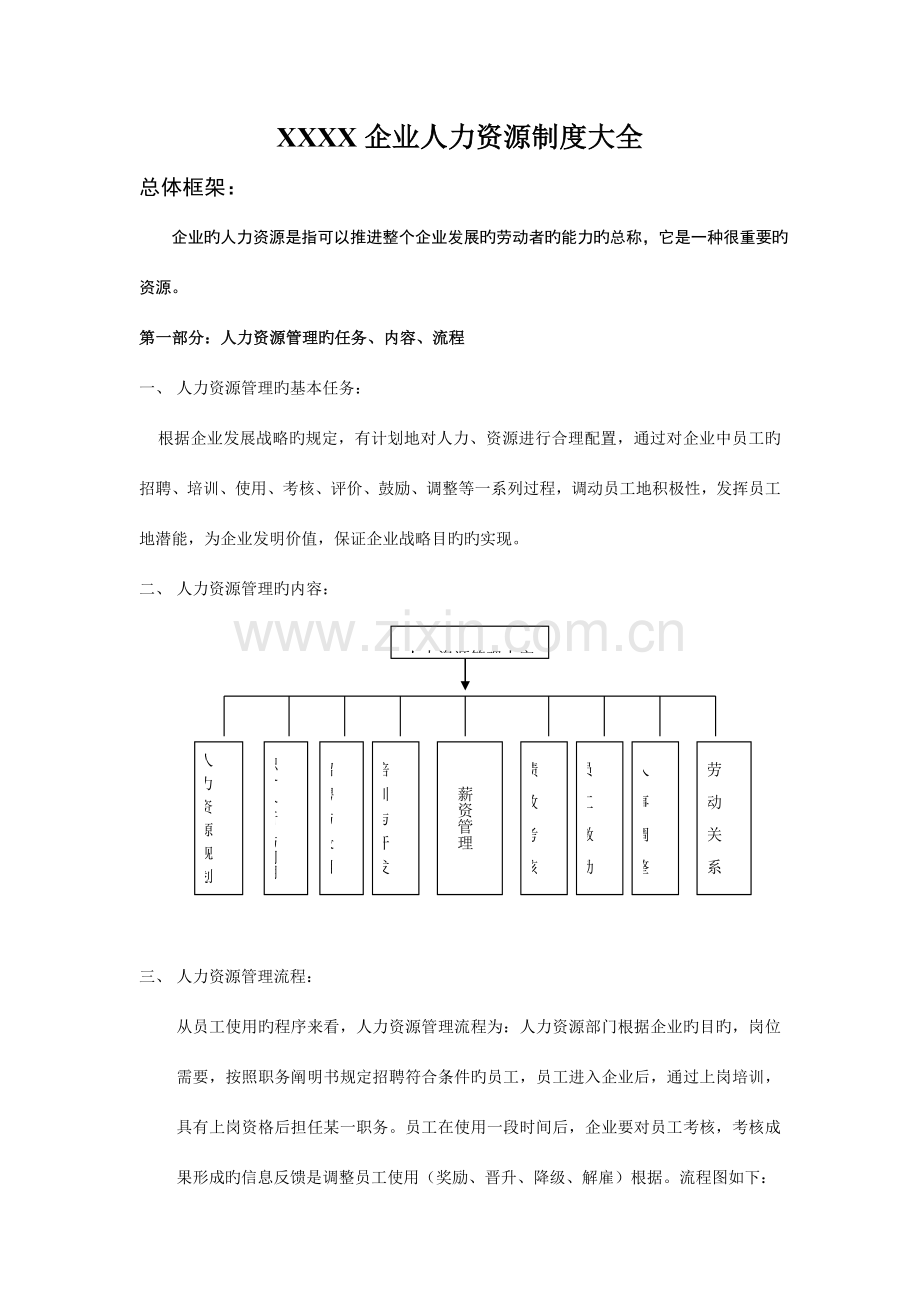 公司人力资源制度大全.doc_第1页