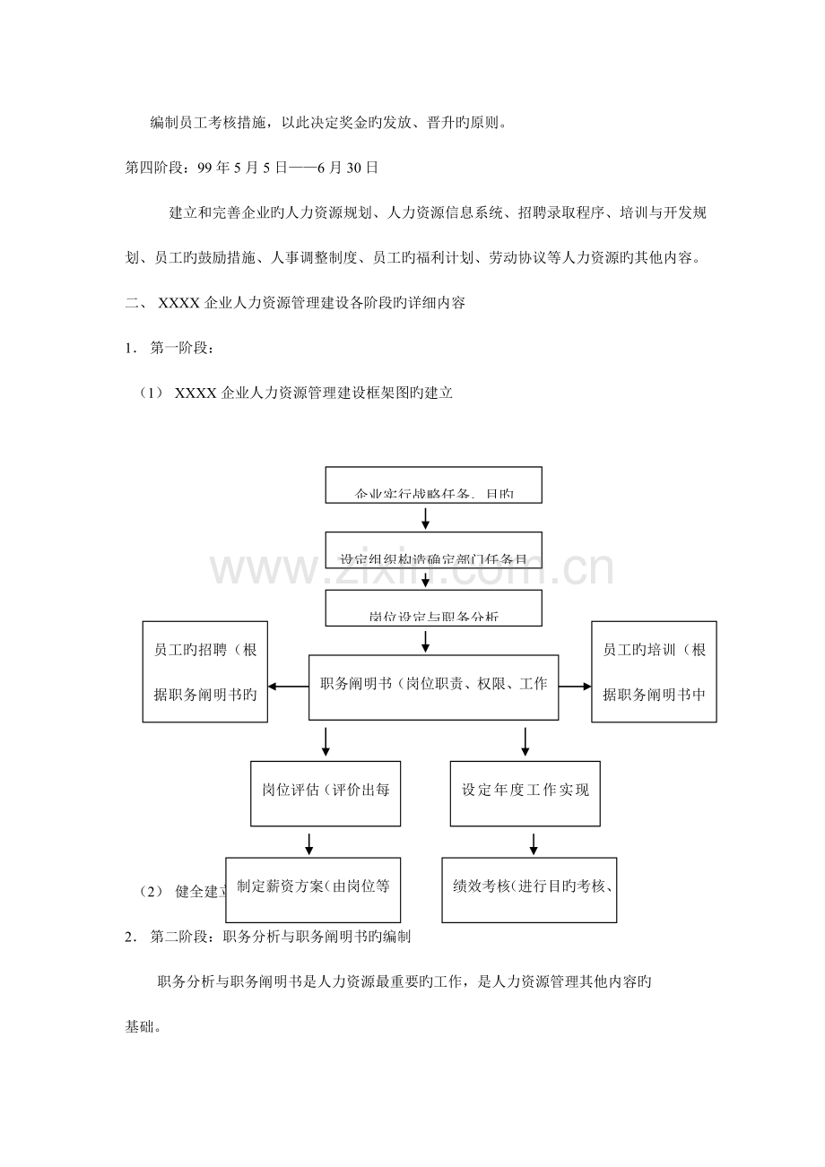 公司人力资源制度大全.doc_第3页