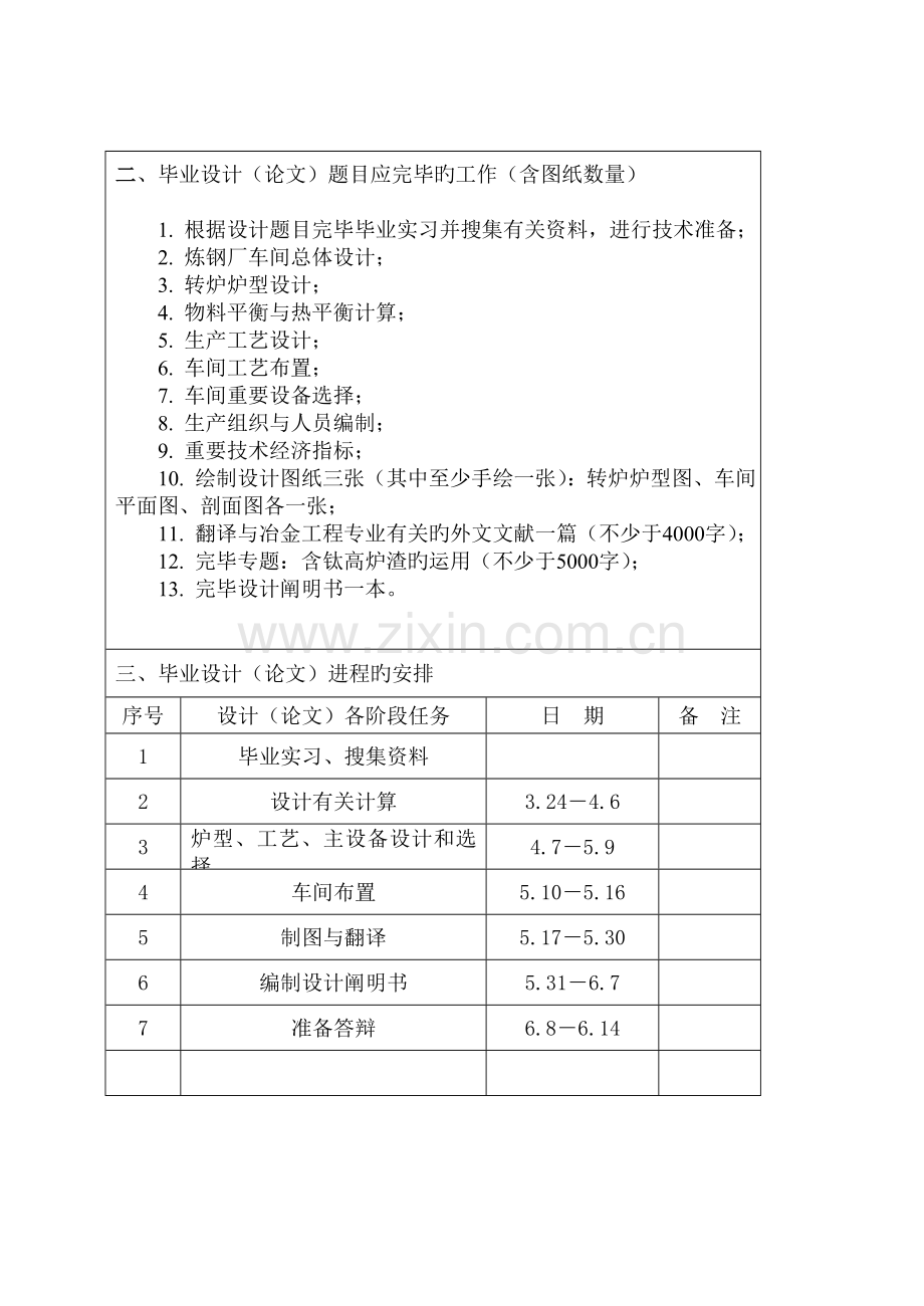 年产万吨合格铸坯的转炉炼钢车间工艺设计.doc_第3页