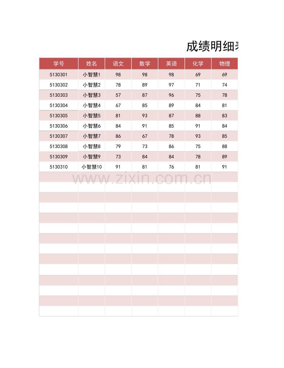 学生成绩统计分析表(成绩分析).xlsx_第1页