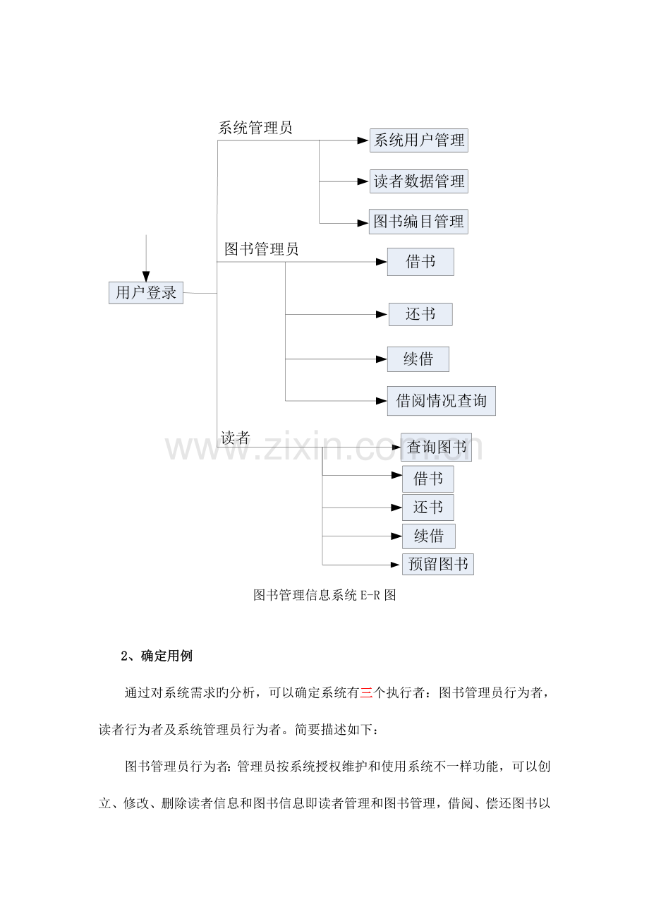 图书馆信息管理系统软件规格需求说明书.doc_第3页