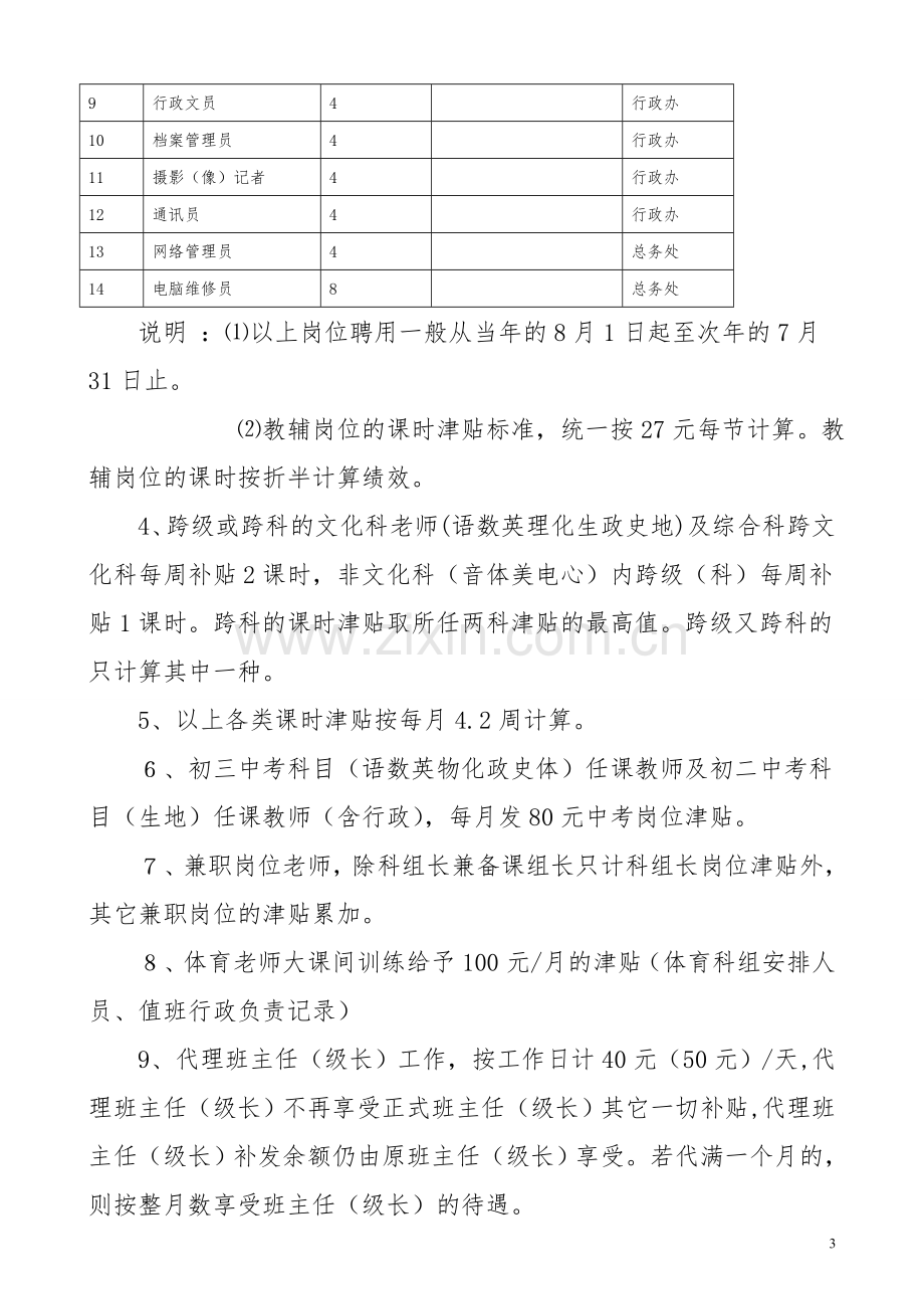 XX中小学岗位工资分配方案.doc_第3页