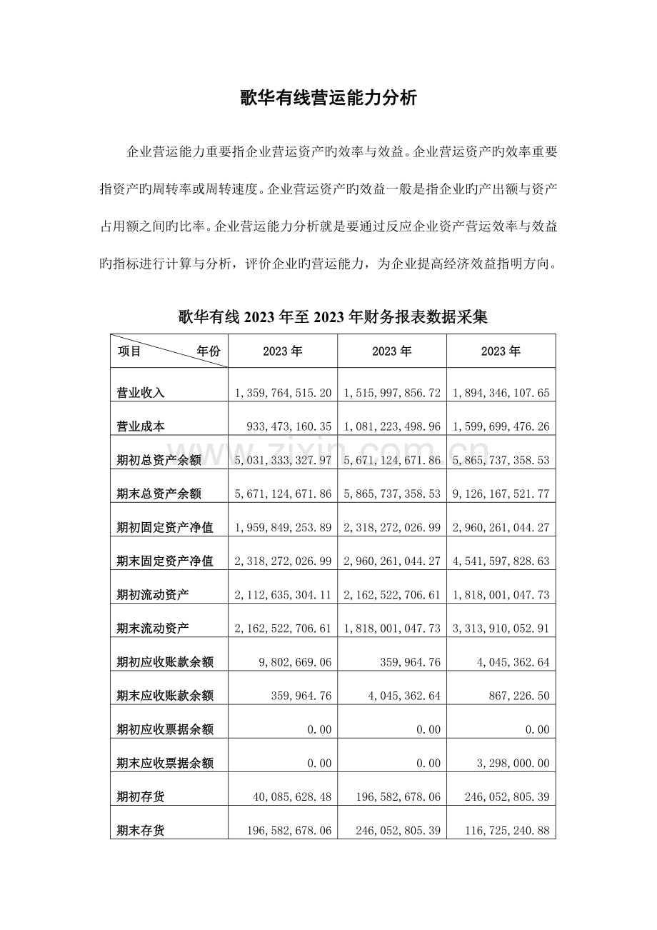 2023年电大作业歌华有线营运能力列表分析.doc_第1页